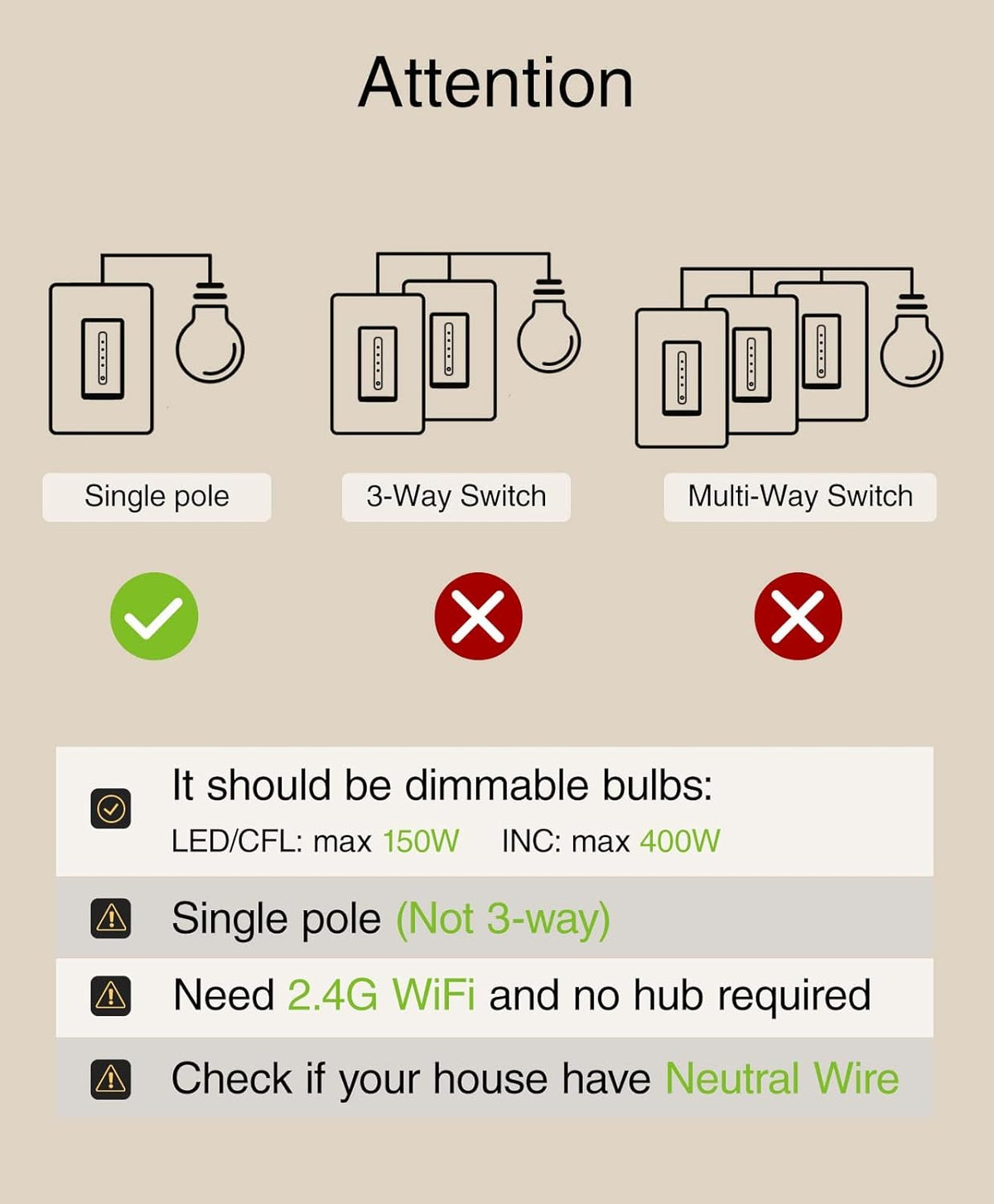 Smart Dimmer Switch Single-Pole 2.4Ghz Wi-Fi Light Switch UL Certified Neutral Wire Required 4 Pack C90313