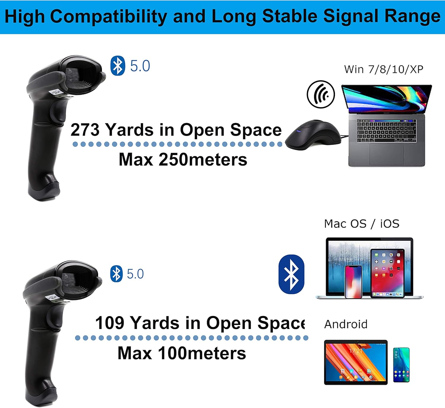 Bluetooth Barcode Scanner with USB Charging Cradle, 1D 2D QR Wireless Imager, Pack of 2 D441