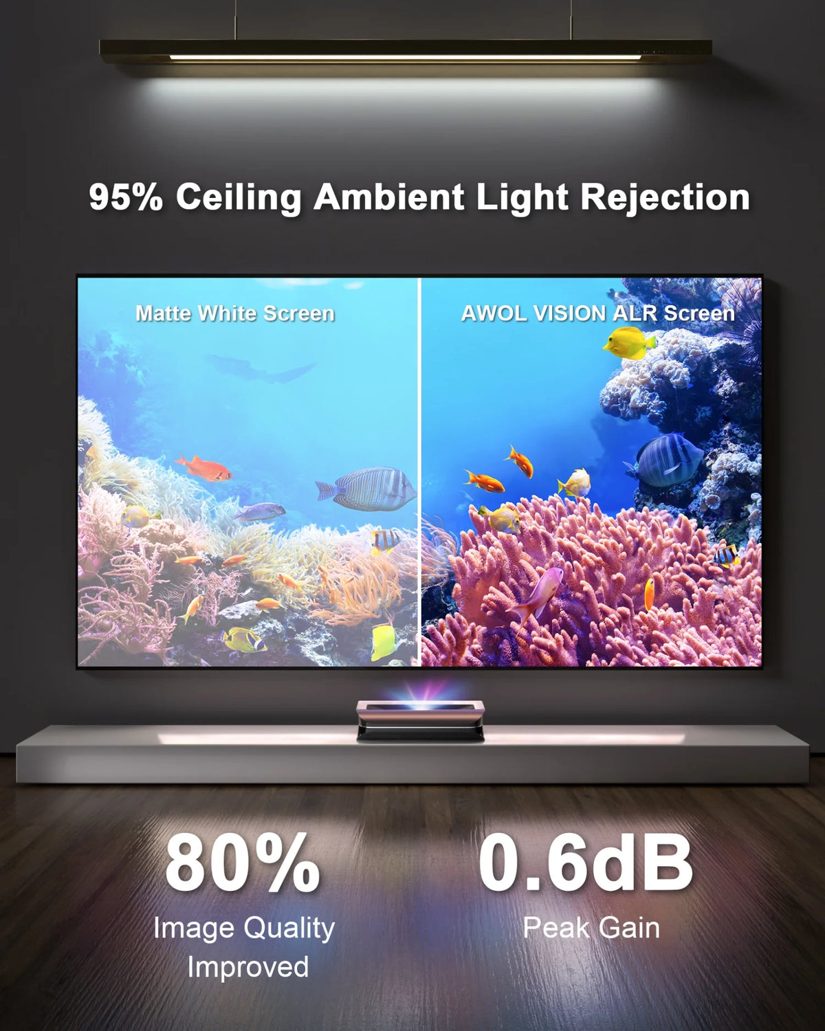 120 inch Fixed Frame Ambient Light Rejecting Projector Screen B8112