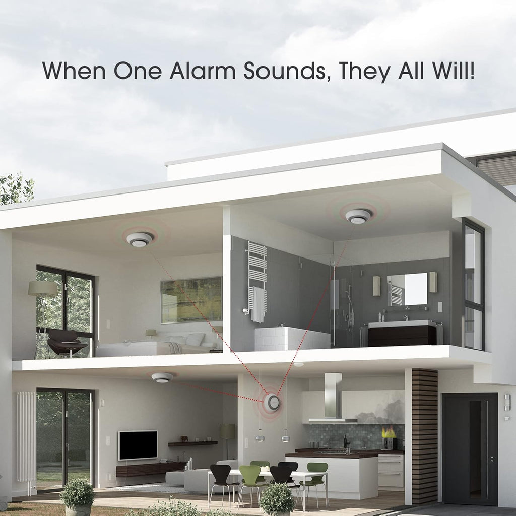 Combination Smoke and Carbon Monoxide Detector Alarm, 3-Pack S5921