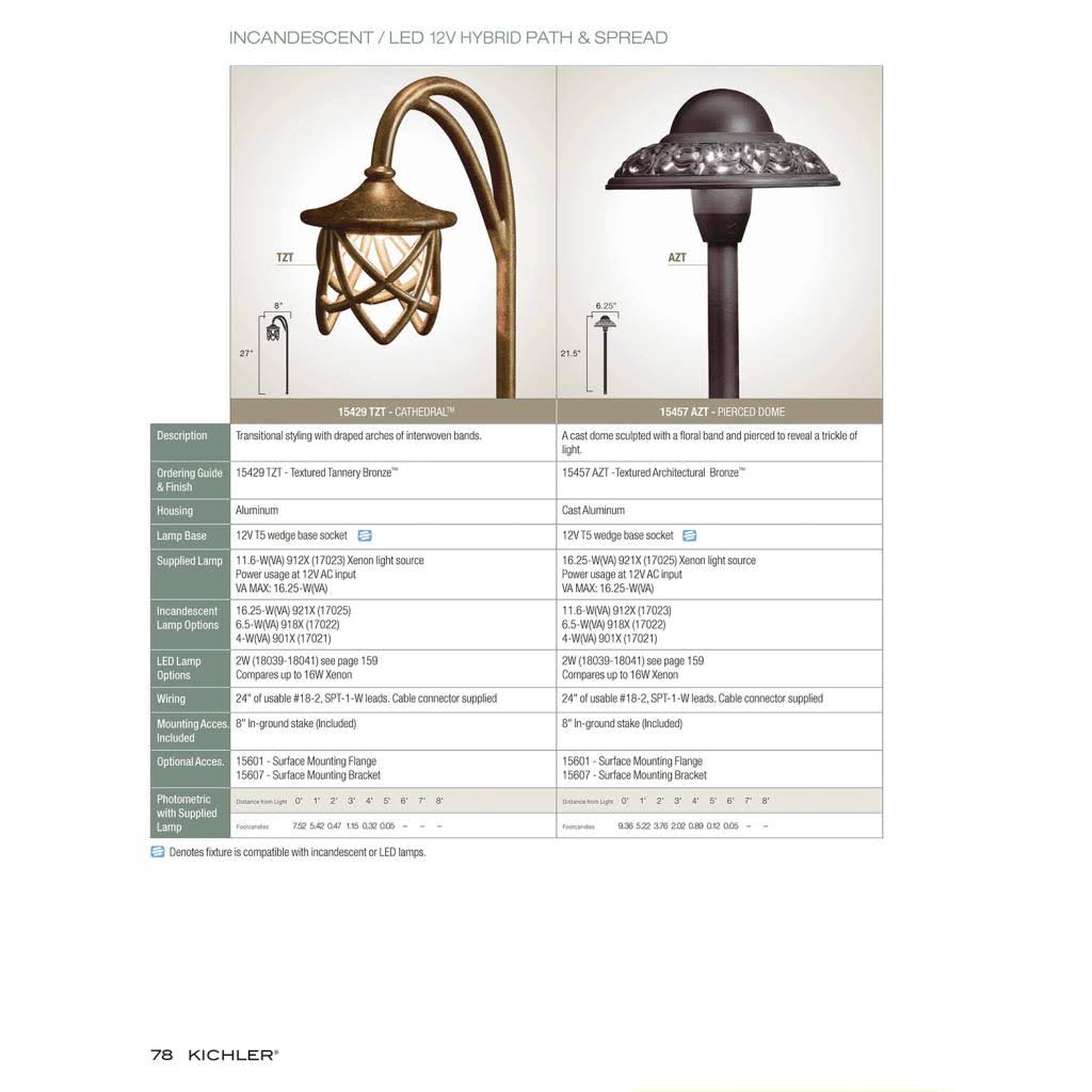Textured Tannery Bronze Path Light B1763