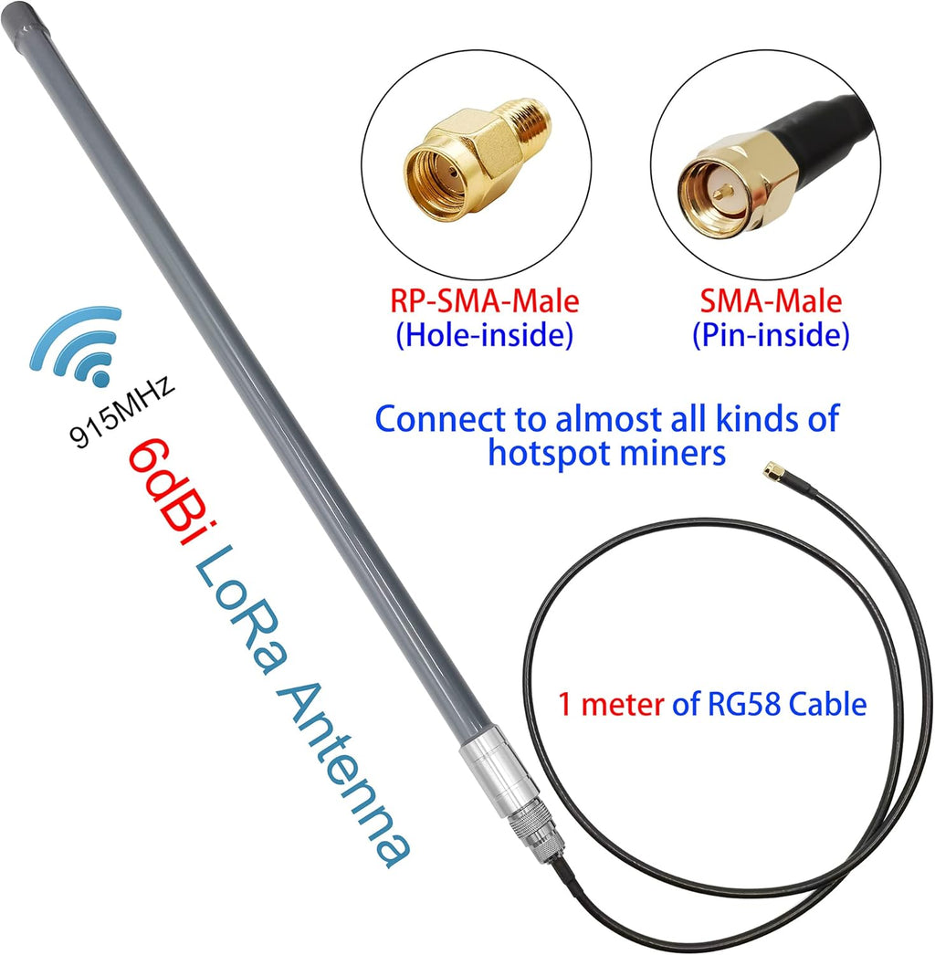 915MHz 6dBi LoRa Gateway Antenna with 10ft Extension Cable F814857