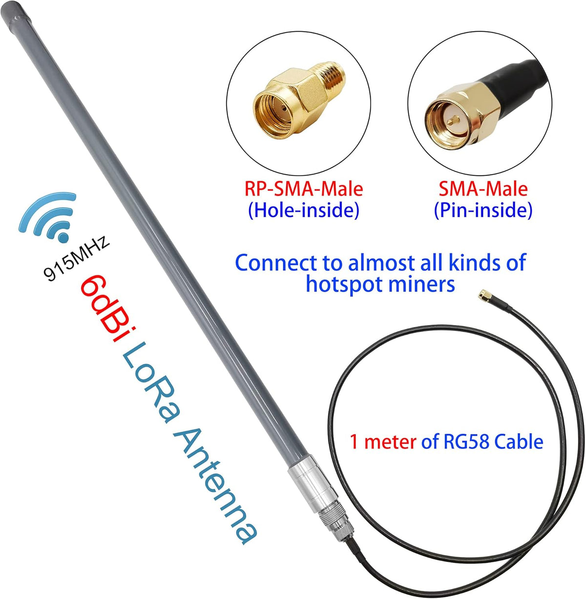 915MHz 6dBi LoRa Gateway Antenna with 10ft Extension Cable F814857