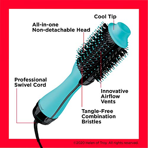 Mint Hair Dryer and Hot Air Brush C1137