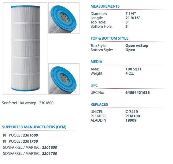 100 Sq. ft. Filter Cartridge A782818