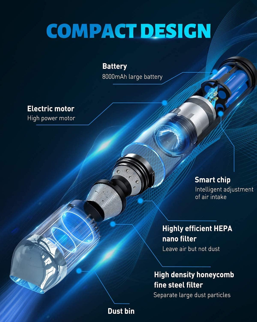 Handheld Cordless Rechargeable Vacuum, Pack of 2 I274