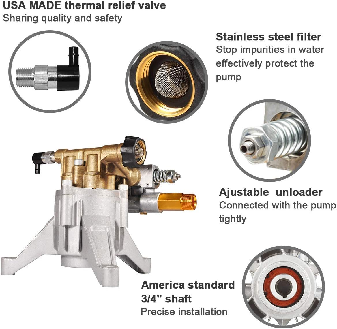 7/8 Shaft Vertical Pressure Washer Pump, Max 3200 PSI @ 2.5 GPM, Pack of 2 P48391