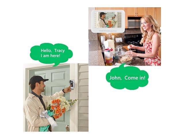 Wired Video Door Phone Intercom System with Monitor and Electronic Door Lock E888956