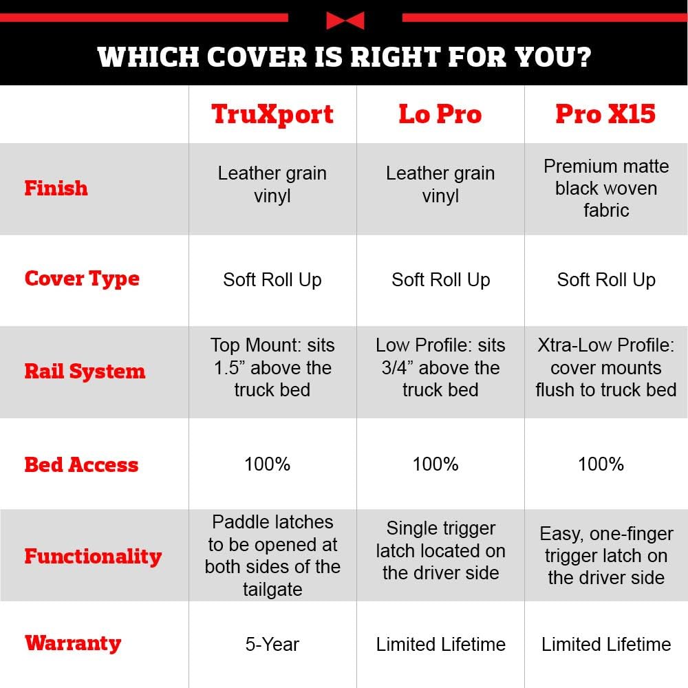 TruXport Soft Roll Up Truck Bed Tonneau Cover V664884