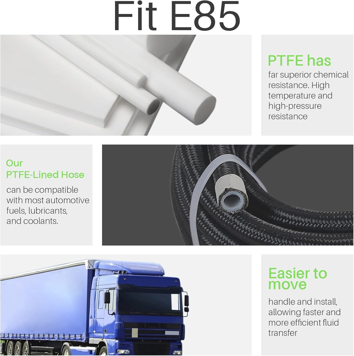 6AN PTFE E85 Braided Fuel Line Fitting Kit 20FT Transmission Oil Cooler Line Stainless Steel Black Pack of 2 C723
