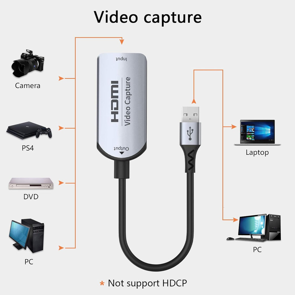 HDMI to USB Video Capture Card T2627