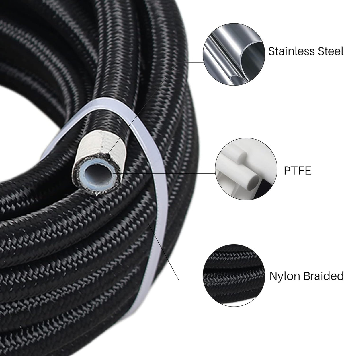 6AN PTFE E85 Braided Fuel Line Fitting Kit 20FT Transmission Oil Cooler Line Stainless Steel Black Pack of 2 C723