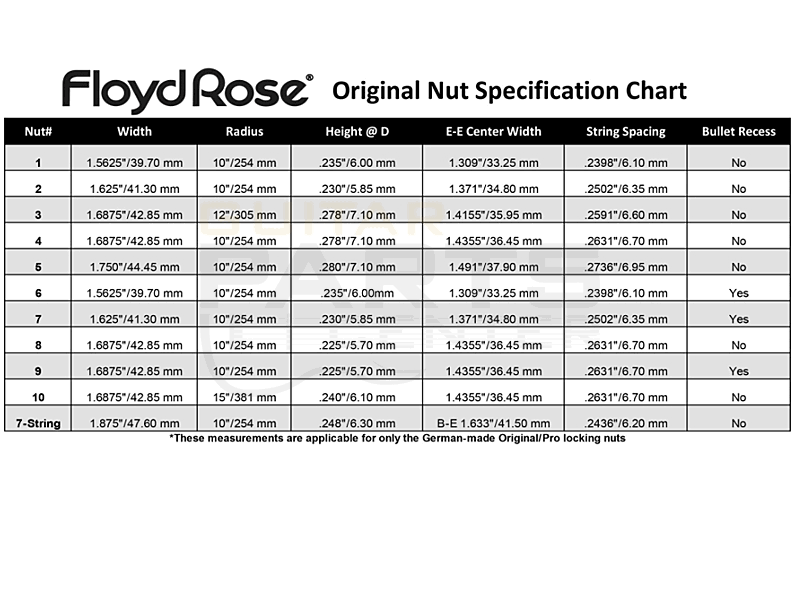 Floyd Rose Rail Tail Tremolo Wide Gold A78628