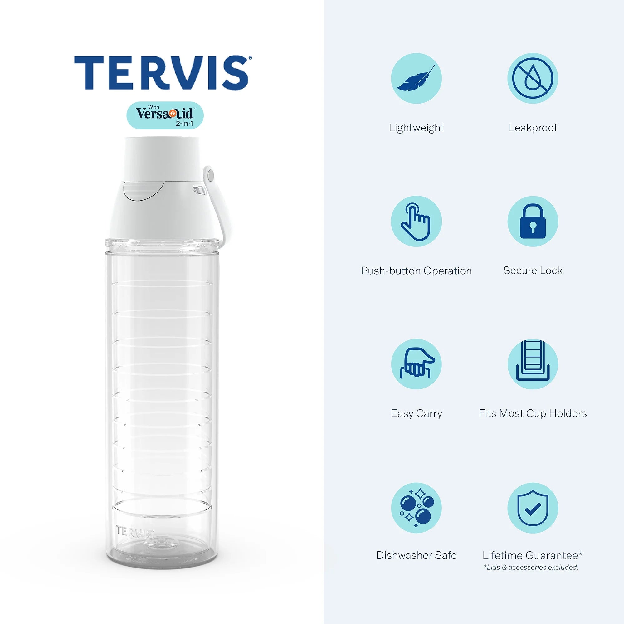 Beach Bright Double Walled Insulated Tumbler Travel Cup, 24oz Venture Lite Water Bottle R390