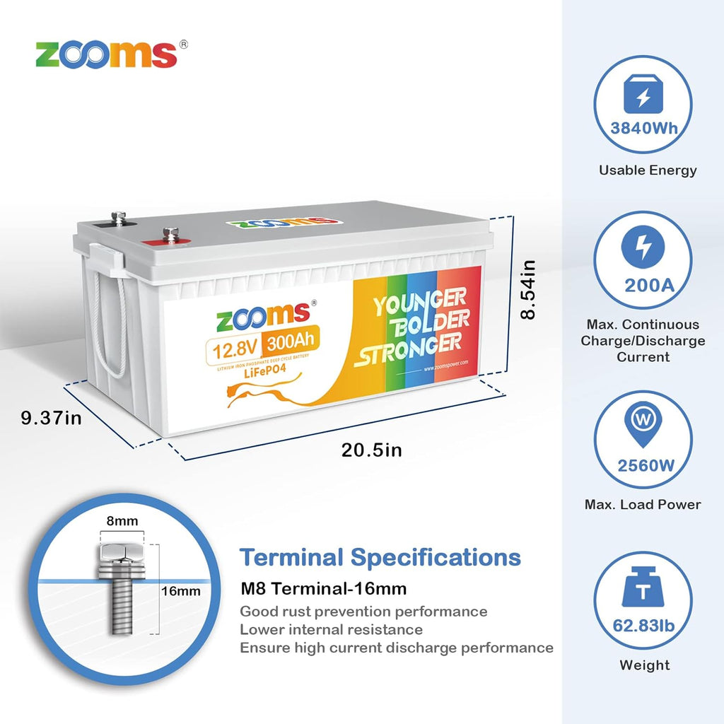 12.8V 300Ah LiFePO4 Battery with 200A BMS T335