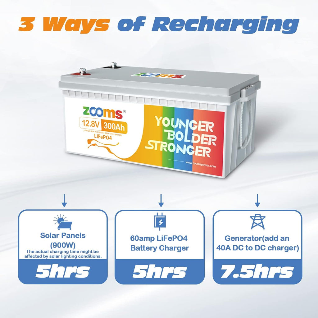 12.8V 300Ah LiFePO4 Battery with 200A BMS T335