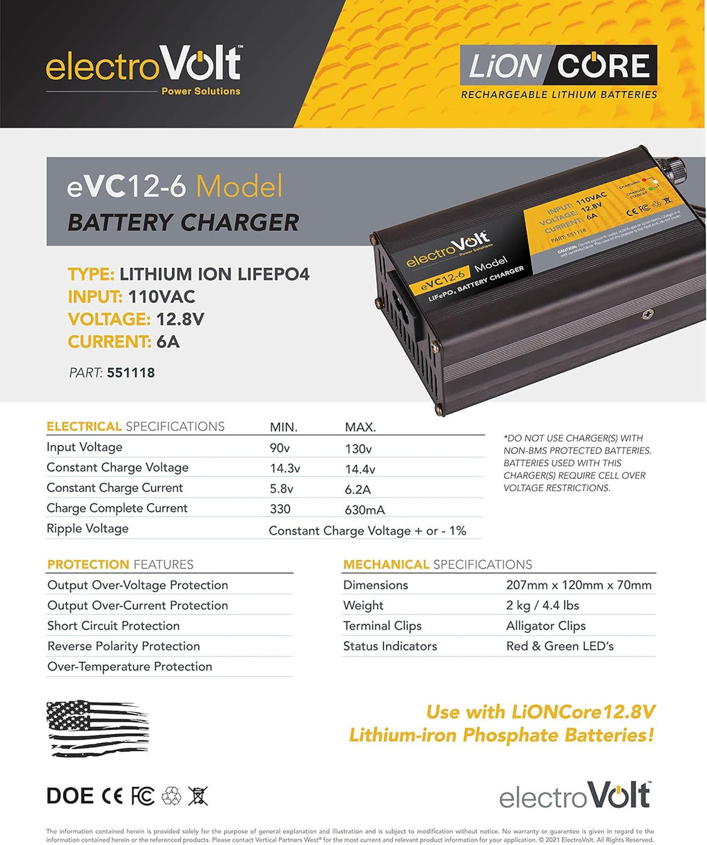 12.8V Li-ion LiFePO4 Battery Charger with Alligator Clips T9561