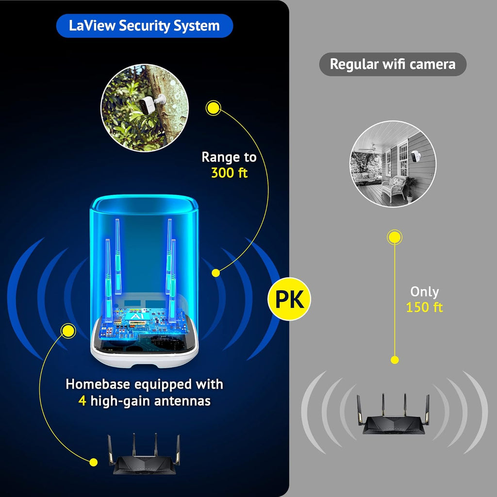 2K Security Camera Wireless Outdoor with Night Vision A3358