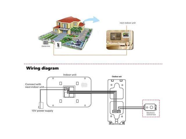 Wired Video Door Phone Intercom System with Monitor and Electronic Door Lock E888956