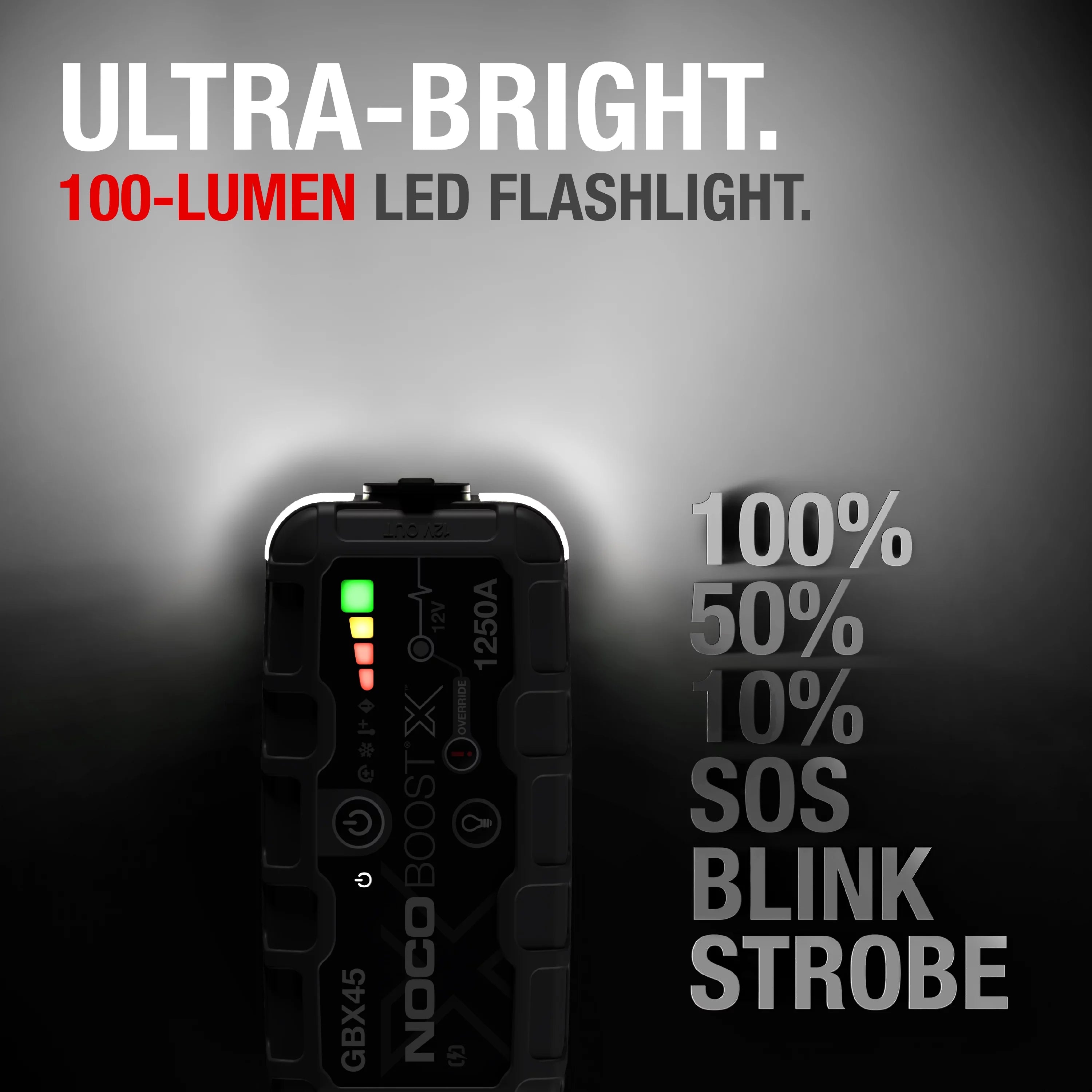1250A 12V Portable Lithium Jump Starter A743