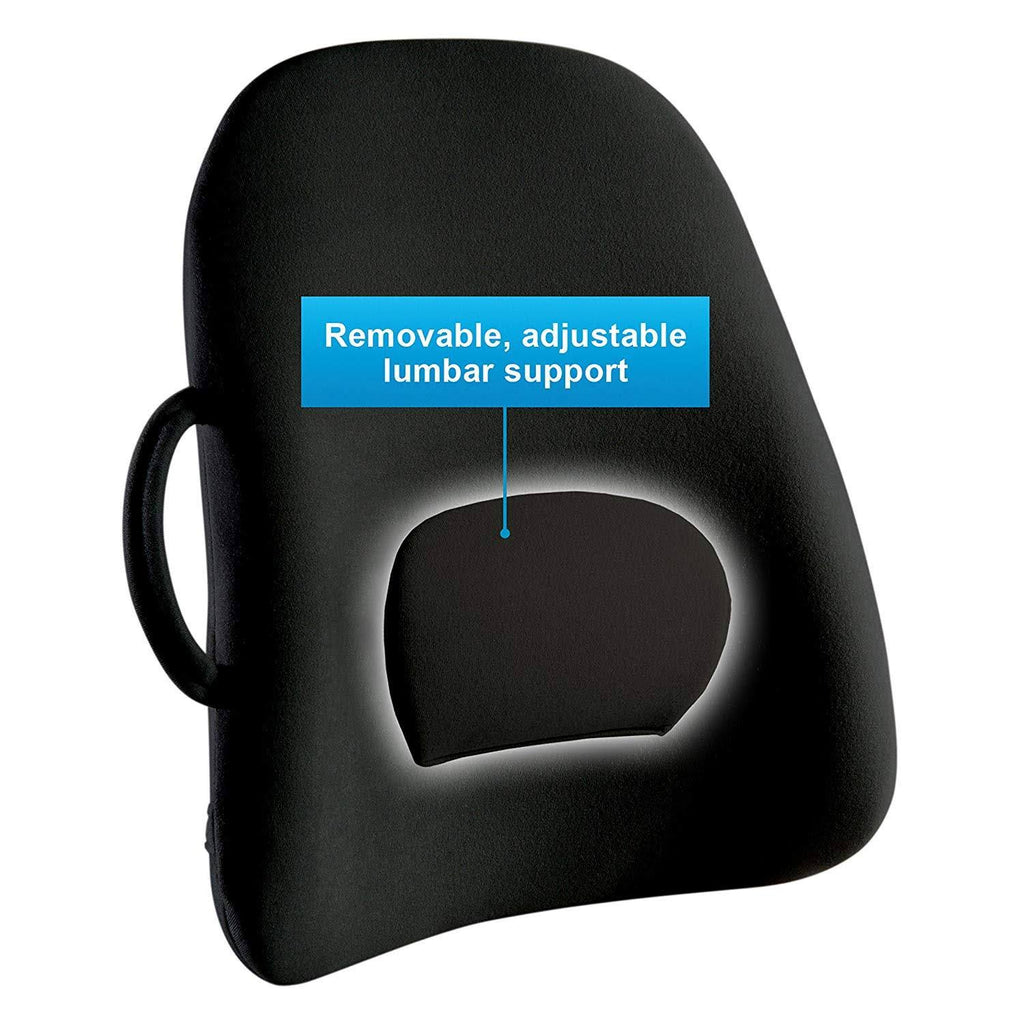 Ergonomic Lowback Backrest Support N80480