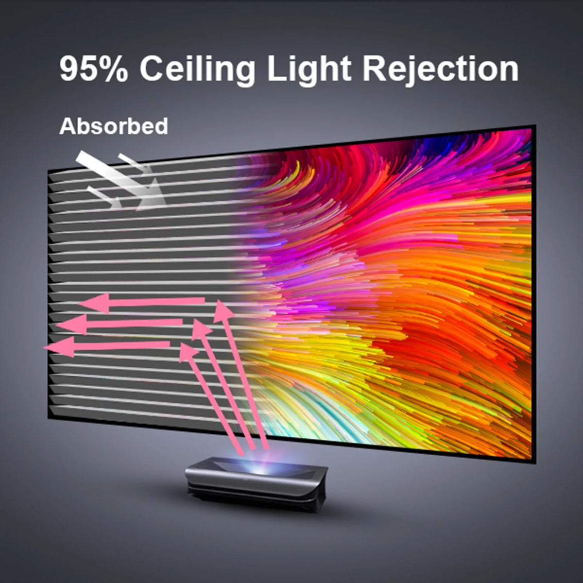 120 inch Fixed Frame Ambient Light Rejecting Projector Screen B8112