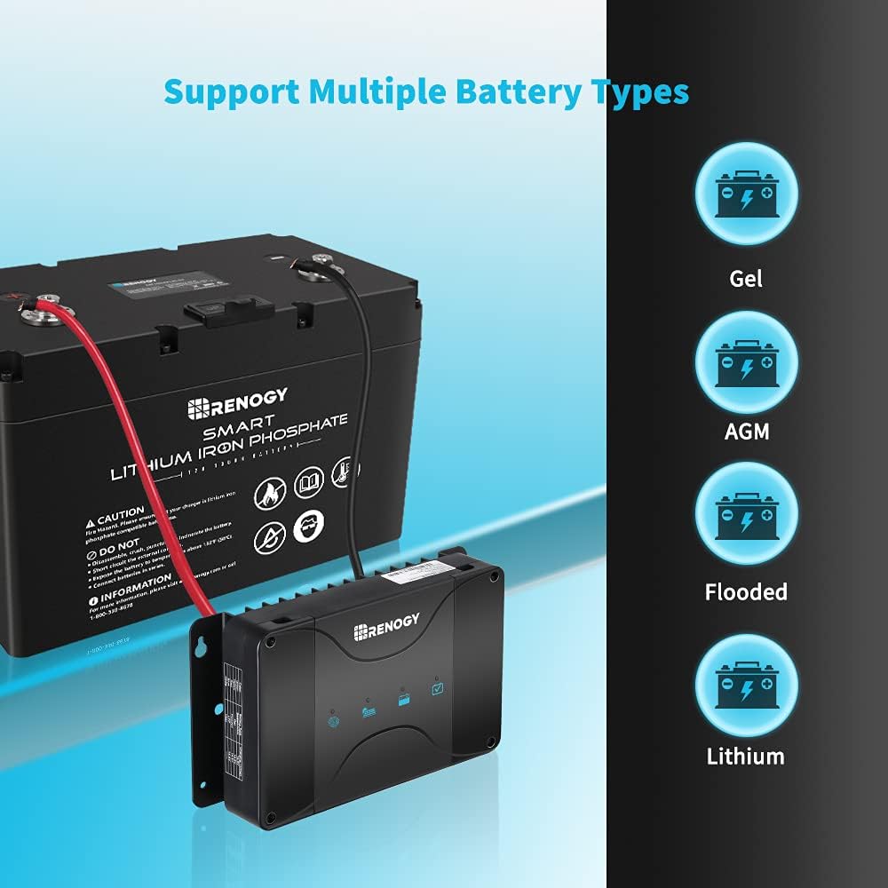 12V 50A DC MPPT Charger for Gel, AGM, and Lithium Batteries C57062