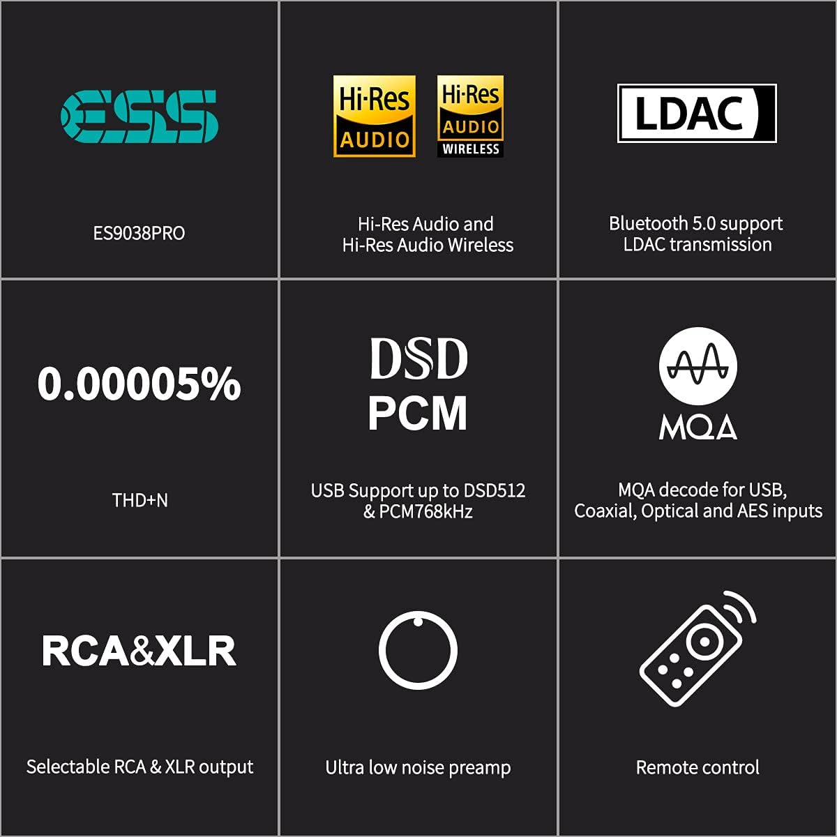 Silver Full Balanced HiFi DAC DSD1024 PCM768kHz Bluetooth 5.0 RCA XLR USB Preamp Decoder Z1525