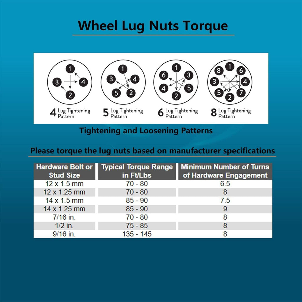 Forged Wheel Adapters 4pcs 1.5 inch 8 Lug S49928