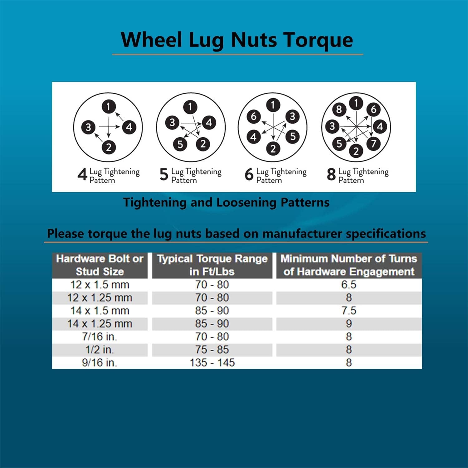 Forged Wheel Adapters 4pcs 1.5 inch 8 Lug S49928