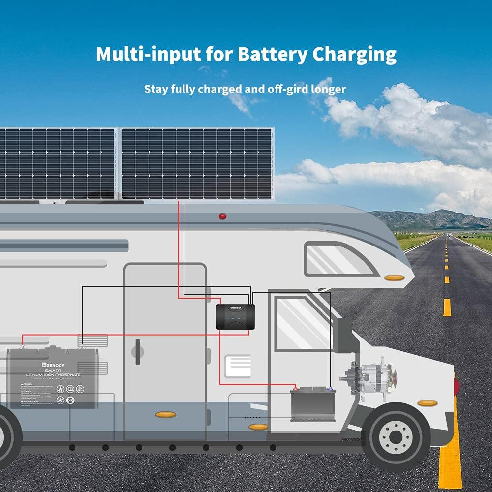12V 50A DC MPPT Charger for Gel, AGM, and Lithium Batteries C57062