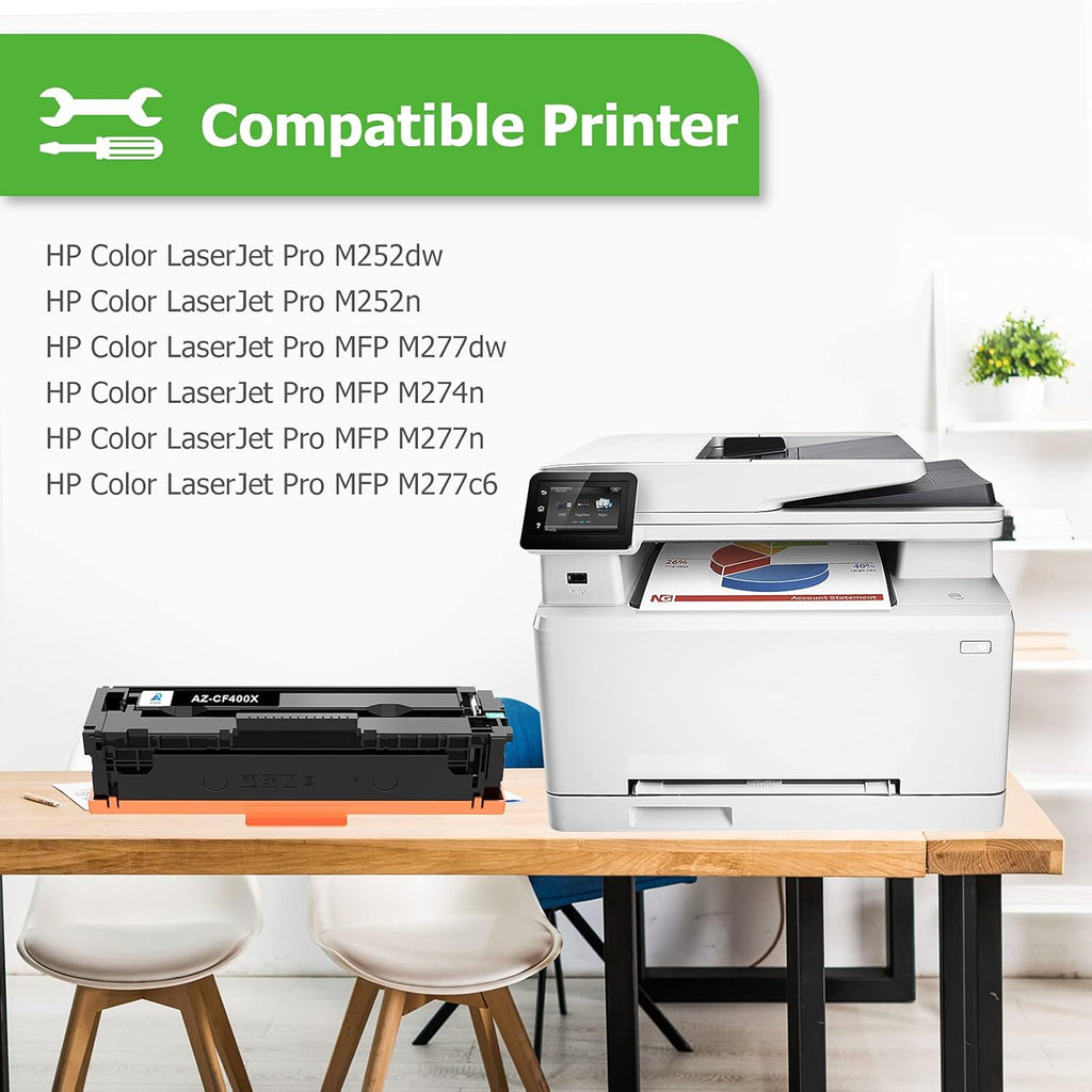 5-Pack Toner Cartridge Set J384602