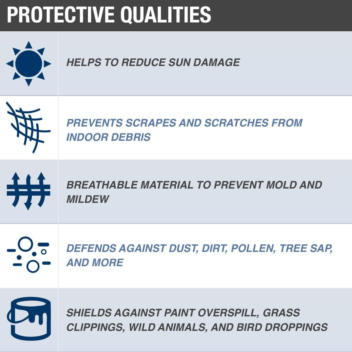 Gray Pack of 2 Dustproof UV Resistant Cover for Full Size SUVs K32806