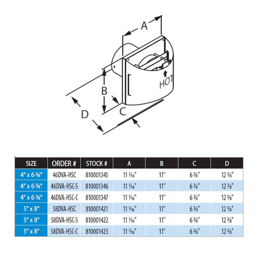 Aluminum Sconce Termination Cap M8076