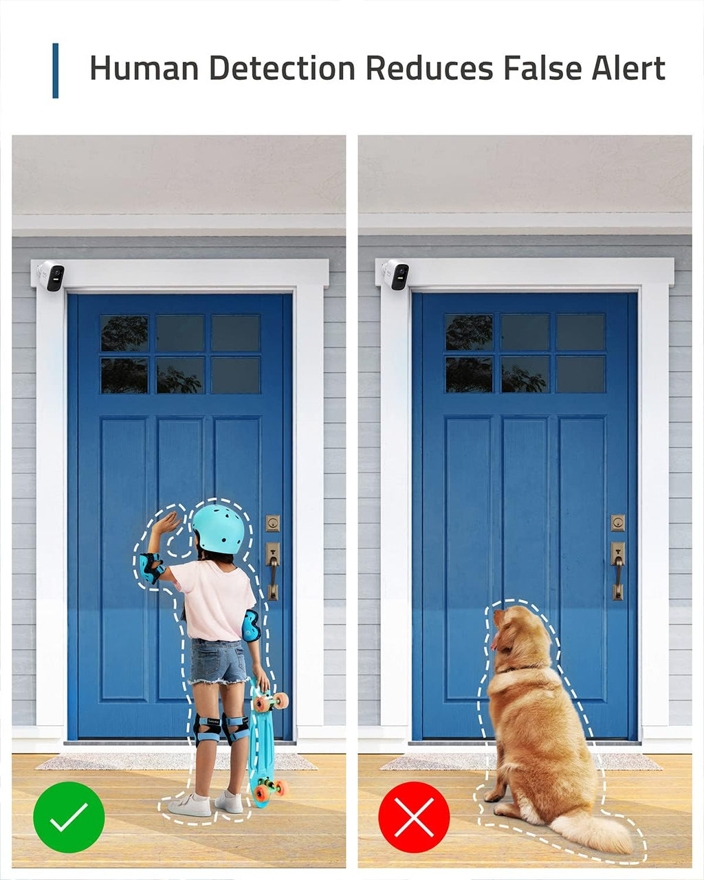 Wireless Home Security System with 2K Resolution and Night Vision K1479