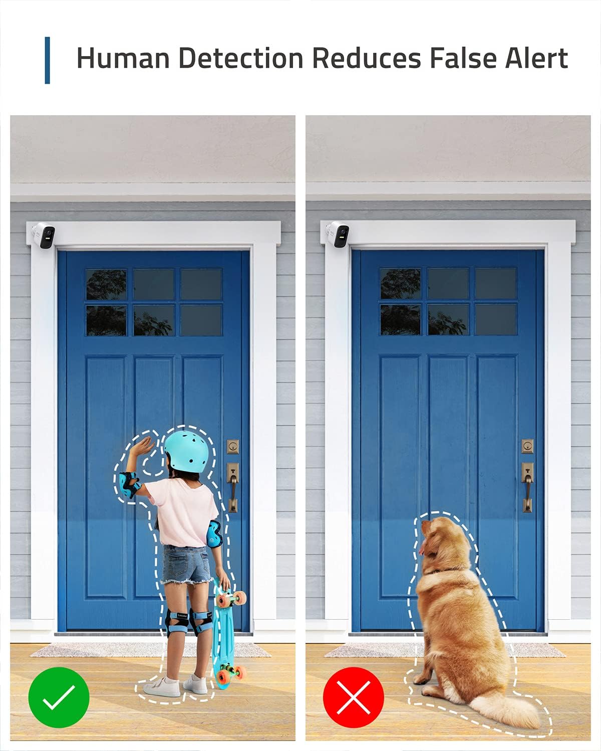 Wireless Home Security System with 2K Resolution and Night Vision K1479