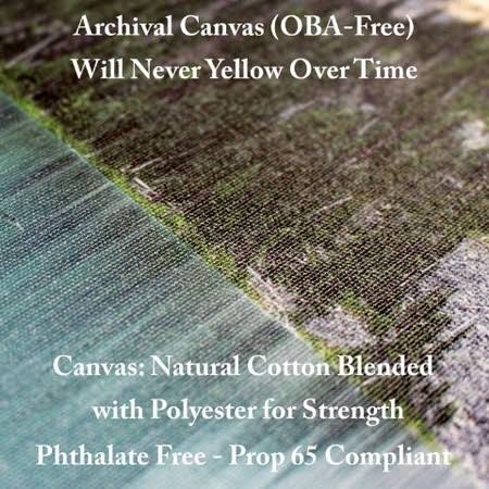 Ocean Prints III Canvas Art D6423