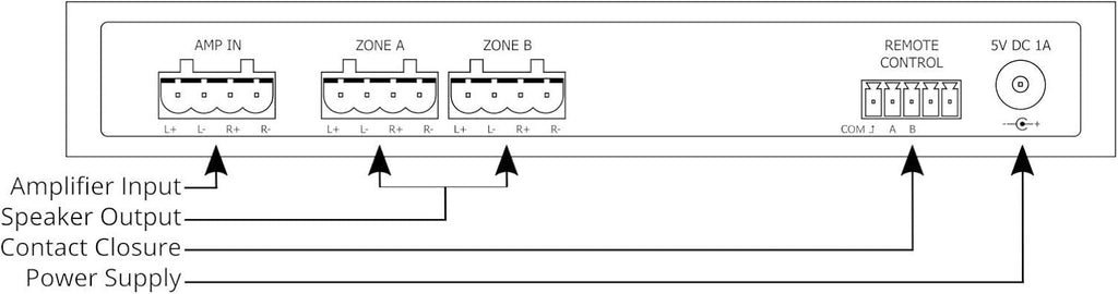 2 Way Speaker Switch Selector Box H52101