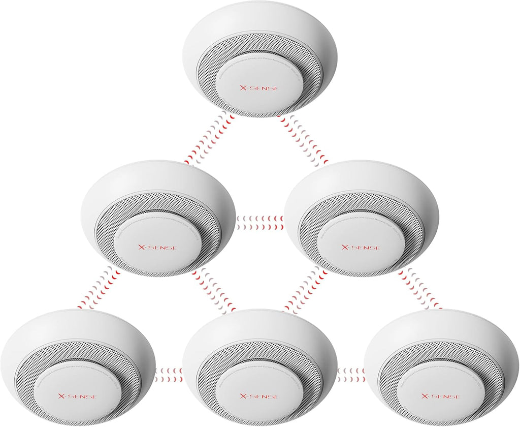 Combination Smoke and Carbon Monoxide Detector Alarm, 3-Pack S5921