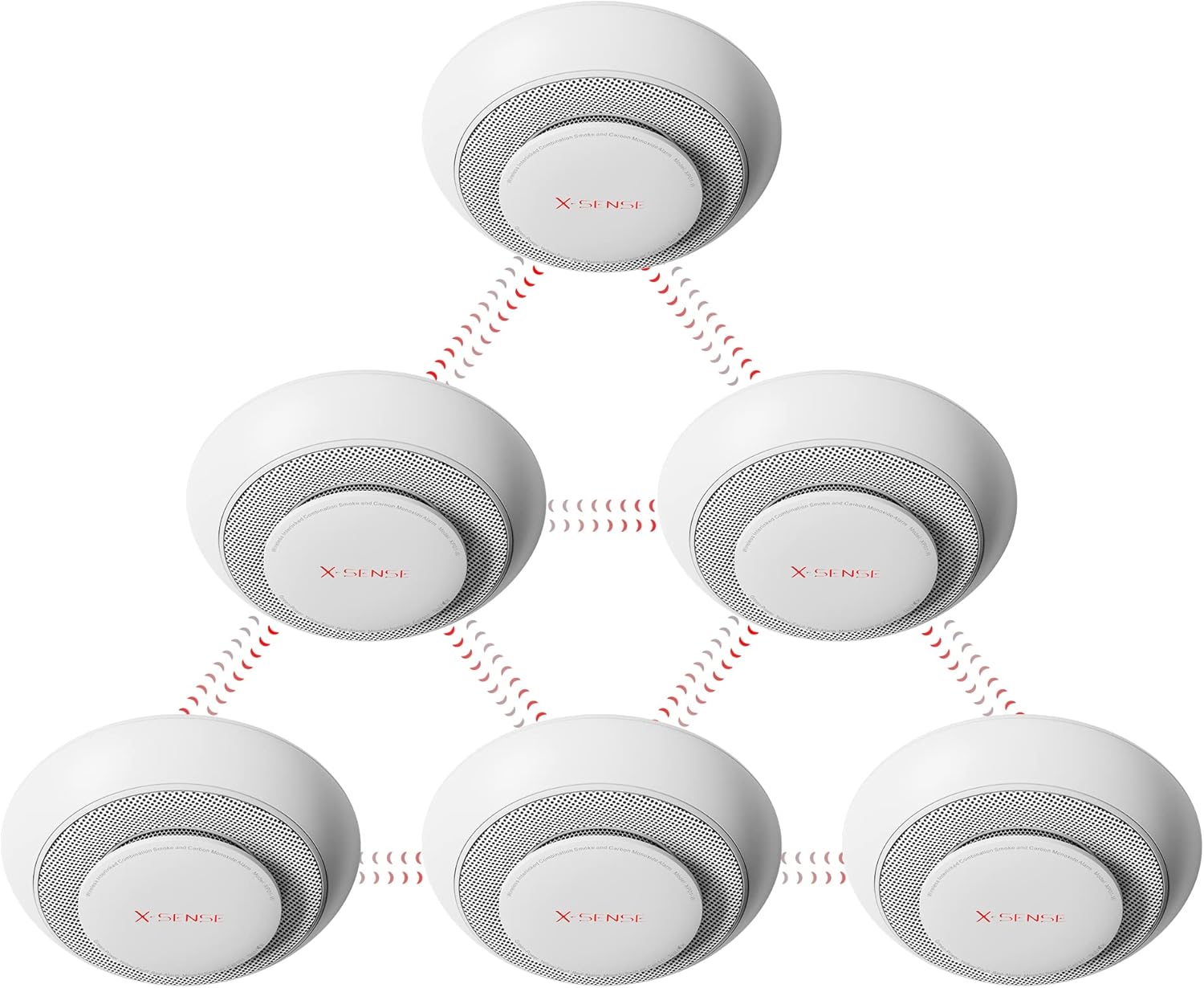 Combination Smoke and Carbon Monoxide Detector Alarm, 3-Pack S5921