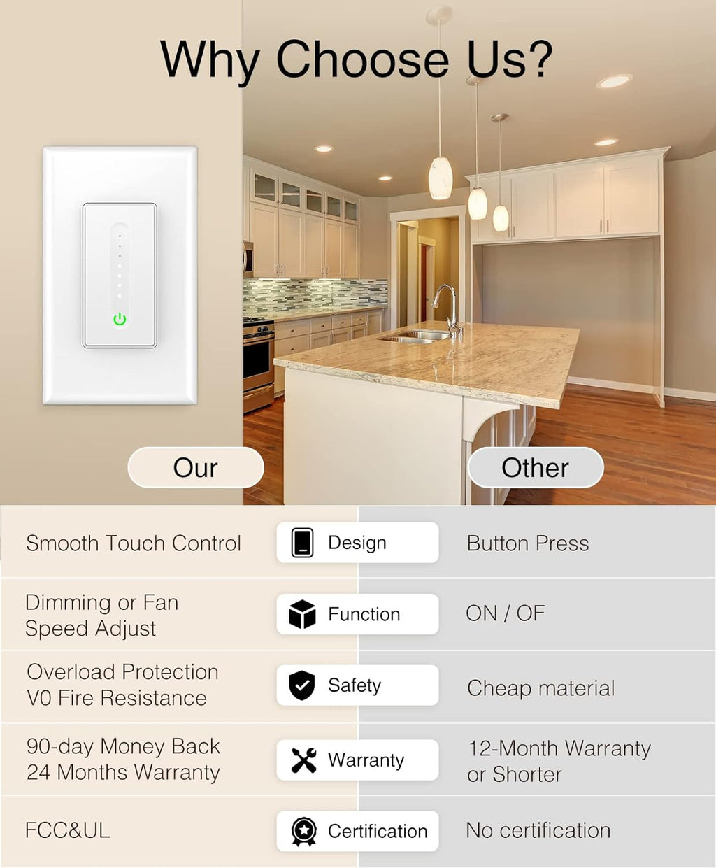 Smart Dimmer Switch Single-Pole 2.4Ghz Wi-Fi Light Switch UL Certified Neutral Wire Required 4 Pack C90313